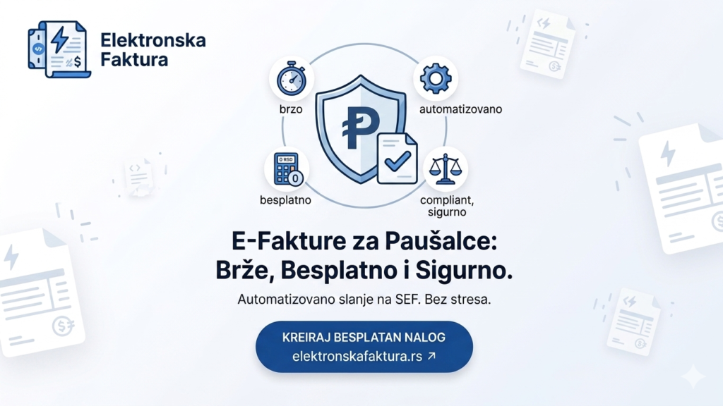 Moderan i čist marketinški baner za elektronskafaktura.rs, namenjen preduzetnicima paušalcima u Srbiji. Na svetloj pozadini prikazan je logo platforme i ikone koje ilustruju ključne prednosti softvera: brzo, automatizovano, besplatno i sigurno poslovanje. U centru je istaknut naslov "E-Fakture za Paušalce: Brže, Besplatno i Sigurno" sa podnaslovom "Automatizovano slanje na SEF. Bez stresa." Na dnu se nalazi uočljivo plavo dugme sa pozivom na akciju "KREIRAJ BESPLATAN NALOG" i ispisanom veb adresom elektronskafaktura.rs.